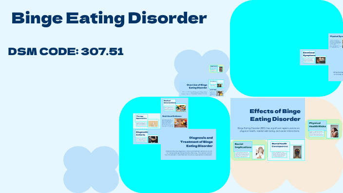 Understanding Binge Eating Disorder by bryson jacob on Prezi