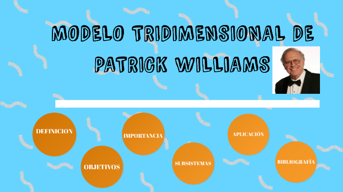 MODELO TRIDIMENSIONAL DE PATRICK WILLIAMS by Nadia Aleli Rocha Santos on  Prezi Next