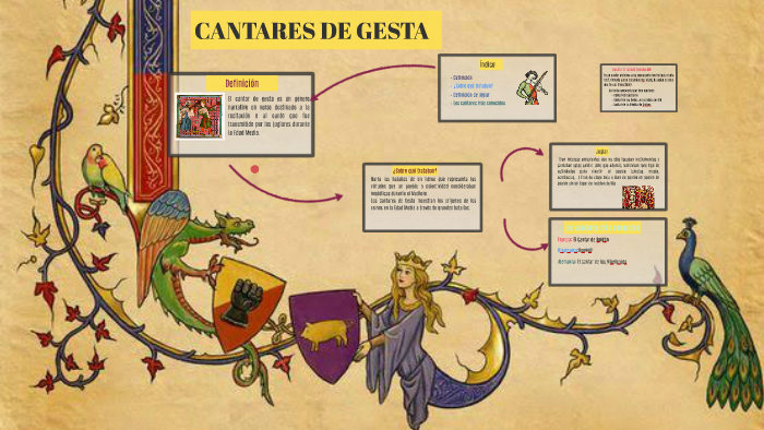 cantares de gesta by Melania Hernández Lima on Prezi