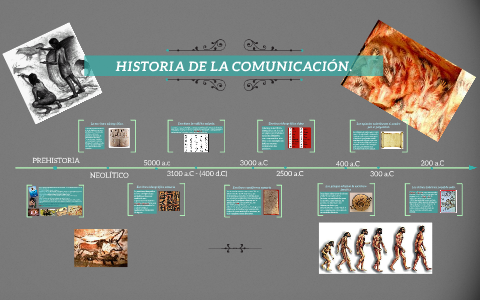 HISTORIA DE LA COMUNICACIÓN by Valentina Cardona on Prezi
