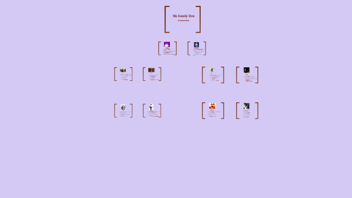 Family Tree by Viviana White on Prezi