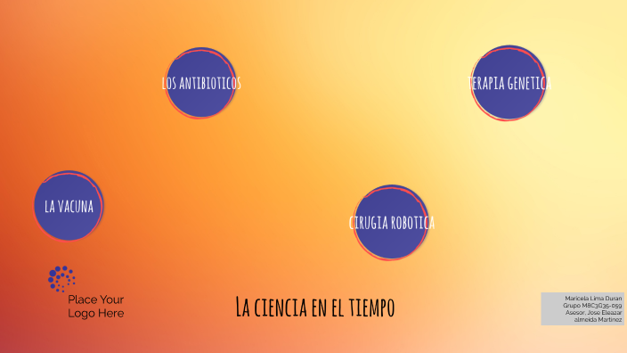 la ciencia en el tiempo by Maricela Lima on Prezi