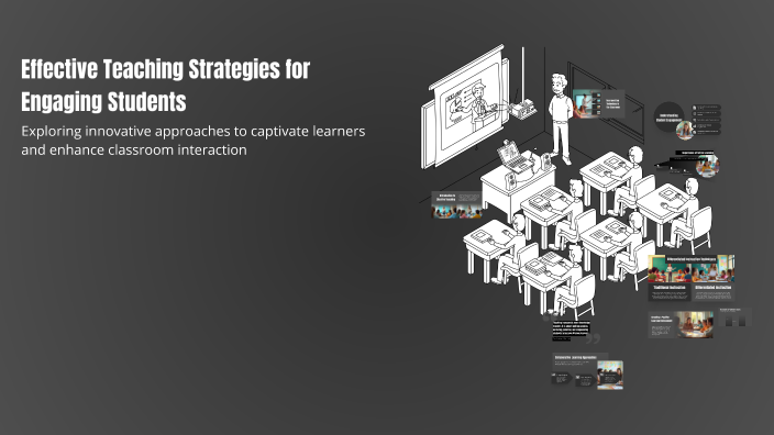 Effective Teaching Strategies for Engaging Students by semvvhen Ariya ...