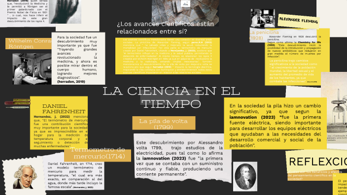 LA CIENCIA EN EL TIEMPO by victor manuel trejo castañeda on Prezi