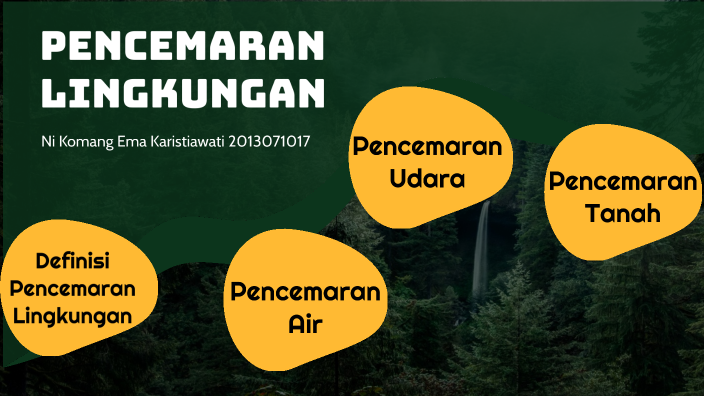 PENCEMARAN LINGKUNGAN by Ema Karistia Wati on Prezi