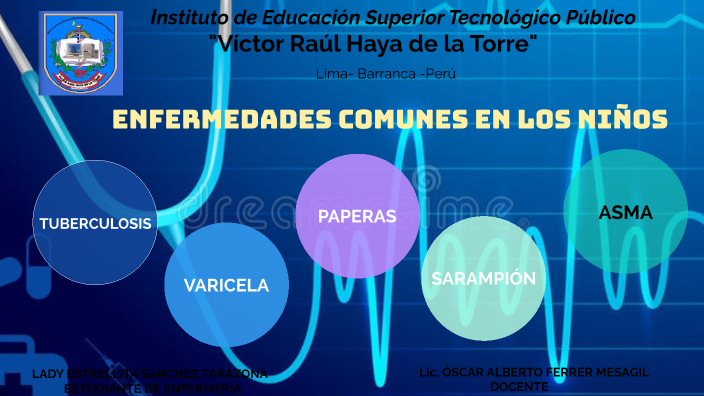 Las Enfermedades Comunes En Los NiÑos By Estrellita Sanchez On Prezi 3911