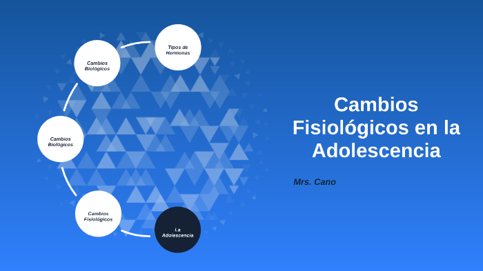 Cambios Fisiológicos En La Adolescencia By Ivonne Cano On Prezi 6844