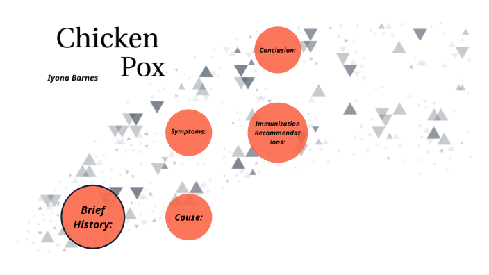 Iyona Barnes Chicken Pox Presentation by Iyona Barnes on Prezi