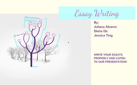 Thesis Statement by juliana alvarez on Prezi
