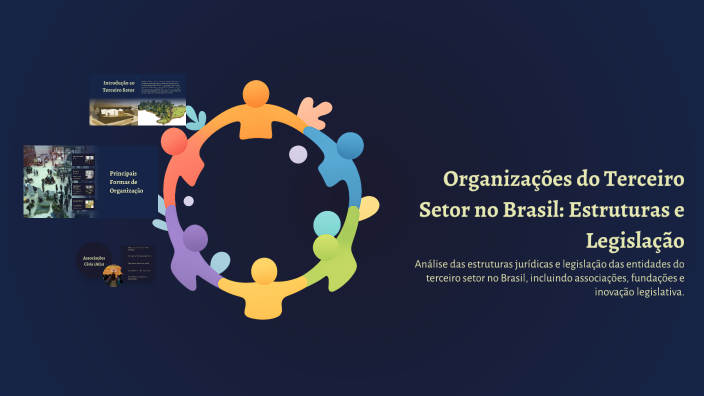 Organizações do Terceiro Setor no Brasil: Estruturas e Legislação by ...