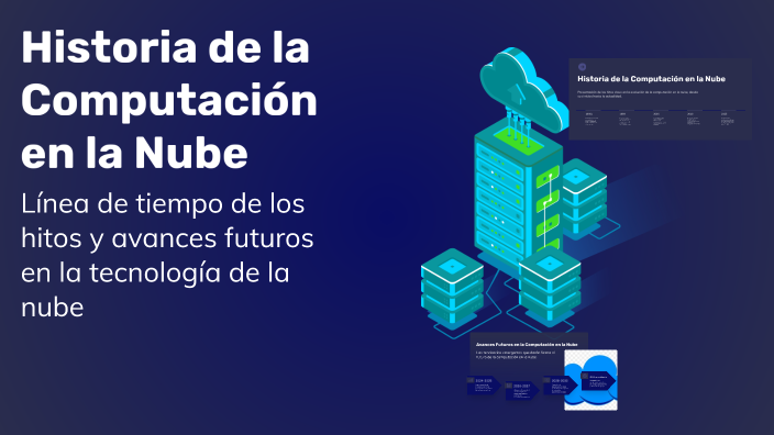 Historia de la Computación en la Nube by Jhoel Mario Vargas Torres on Prezi