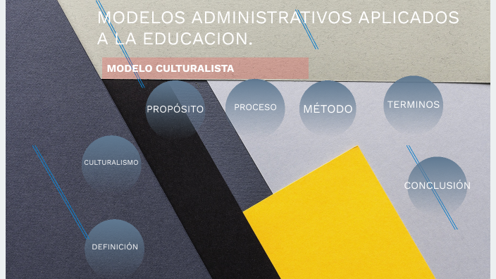 MODELO ADMINISTRATIVO: CULTURALISTA EQUIPO 3 by alberto alvarado