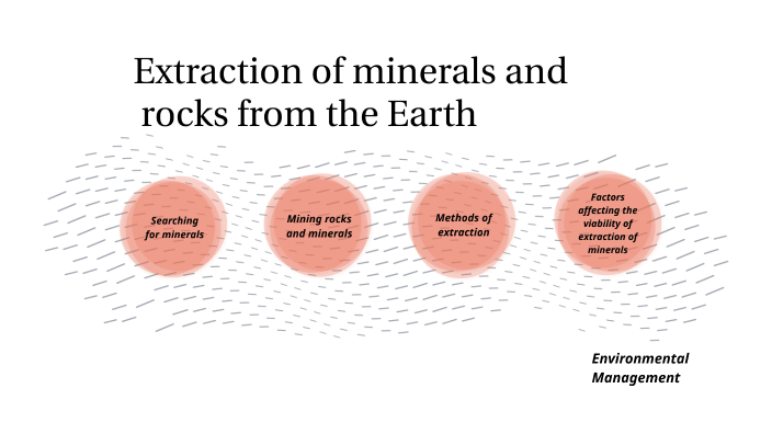 extraction-of-rocks-and-minerals-from-the-earth-by-juana-udoy