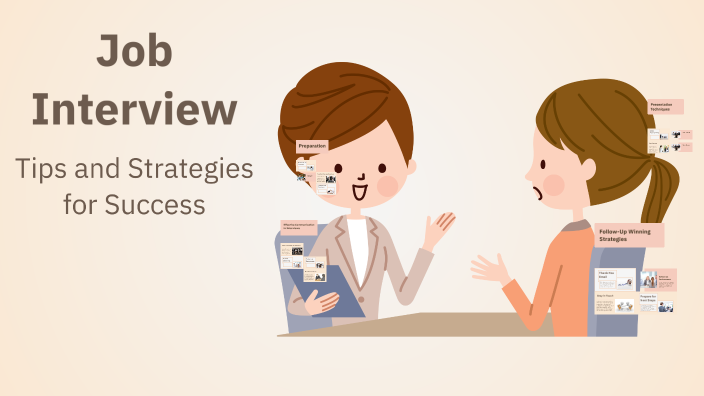Job Interview by D K on Prezi