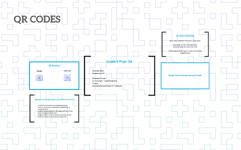 QR CODES by Brittany Mitchell on Prezi
