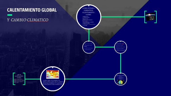 CALENTAMIENTO GLOBAL by Valentina Medina on Prezi
