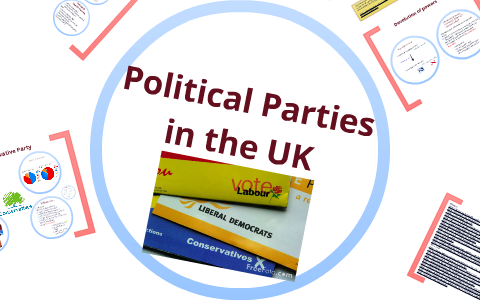 political parties in the uk presentation