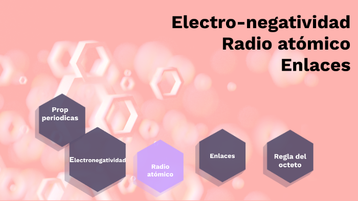 Electronegatividad- radio atomico by Nadia Sena on Prezi