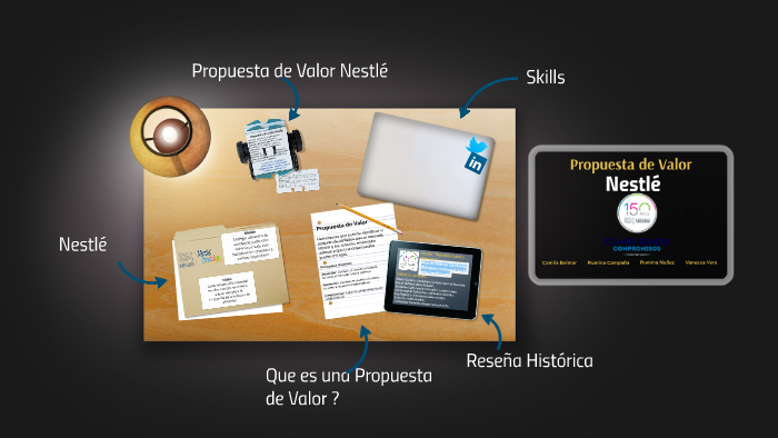 Propuesta de Valor by vanessa vera on Prezi