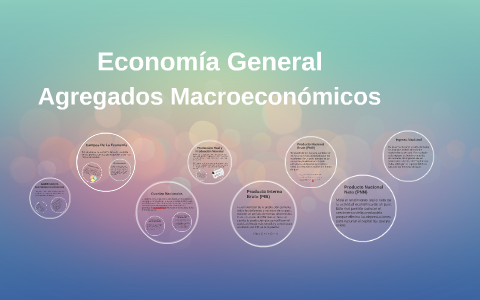 Sacrificio repetir Consentimiento Agregados Macroeconómicos by Alberto Brenes N. on Prezi Next