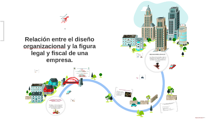 Relación entre el diseño organizacional y la figura legal y by Ber