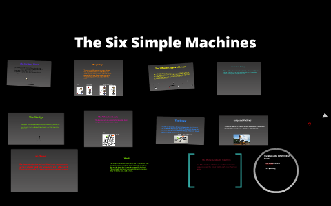 The Six Simple Machines by Bailey Bross on Prezi