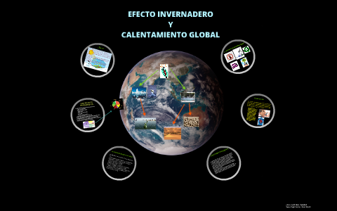 EFECTO INVERNADERO Y CALENTAMIENTO GLOBAL by alejandra aliseda on Prezi