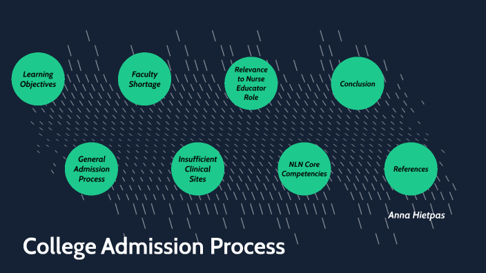 College Admission Process by Anna Hietpas on Prezi