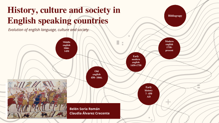 Brief History of the English language and culture by Claudia Álvarez ...