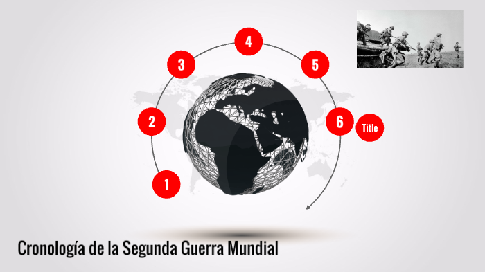 Cronología De La Segunda Guerra Mundial By Brenda Lizeth Navarro ...