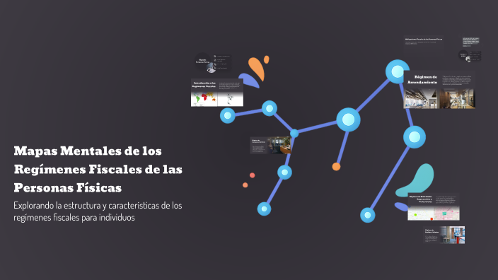 Mapas Mentales de los Regímenes Fiscales de las Personas Físicas by M R ...