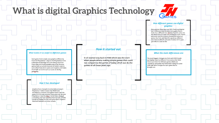 What is digital Graphics Technology by james nicholson