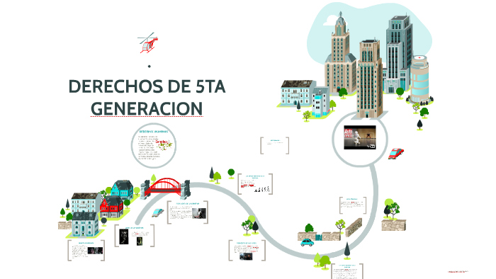 DERECHOS DE 5TA GENERACION By Maria Paula Melendez On Prezi