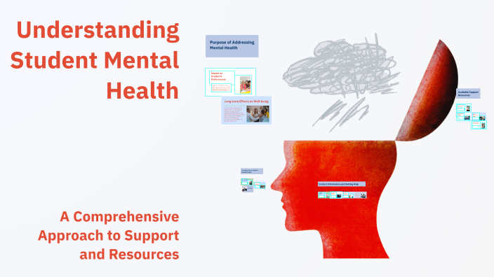 Understanding Student Mental Health by crisha malumay on Prezi