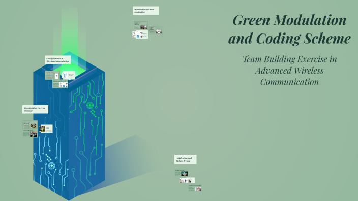 Green Modulation and Coding Scheme by shalini T on Prezi