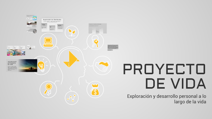 PROYECTO DE VIDA by mariela mamani roque on Prezi