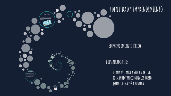 IDENTIDAD Y EMPRENDIMIENTO by lorena peña on Prezi