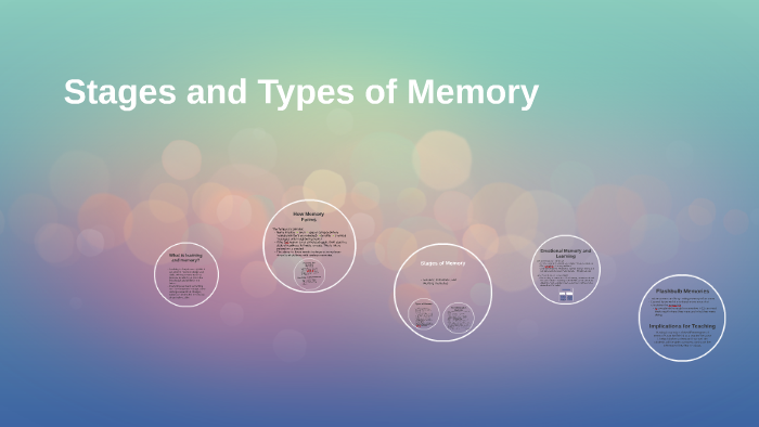 Stages and Types of Memory by Sophia Ono on Prezi