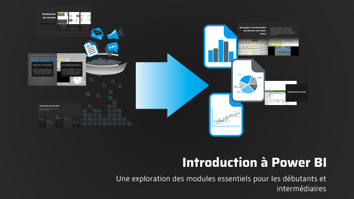 Introduction à Power BI by Brahim Idrissi on Prezi