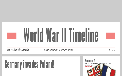 World War II Timeline by miguel perez on Prezi