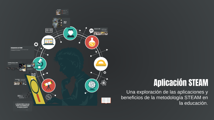 Aplicación STEAM by cesar sanchez on Prezi