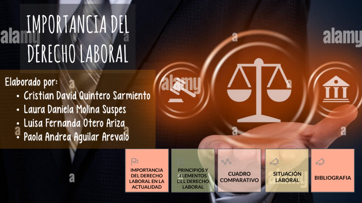 IMPORTANCIA DEL DERECHO LABORAL by Laura Daniela Molina Suspes on Prezi