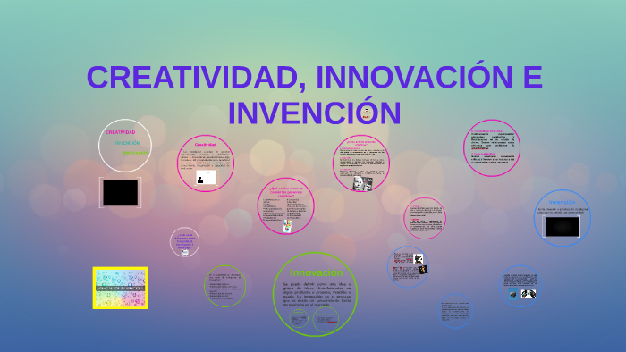 CREATIVIDAD, INNOVACION E INVENCION by Erika Aparicio