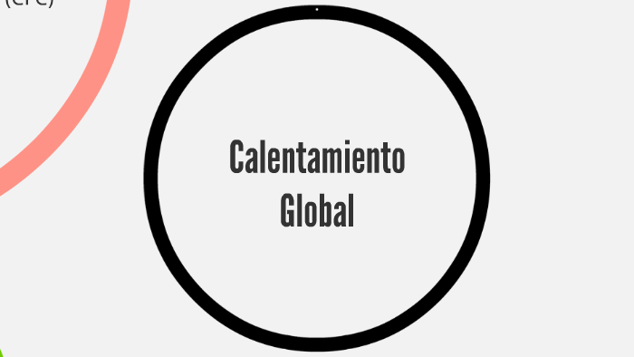 Calentamiento Global by diana villarreal on Prezi