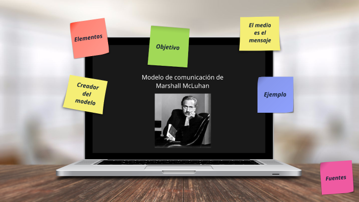 Modelo de Comunicacion de Marshall McLuhan by Jems Feliciano