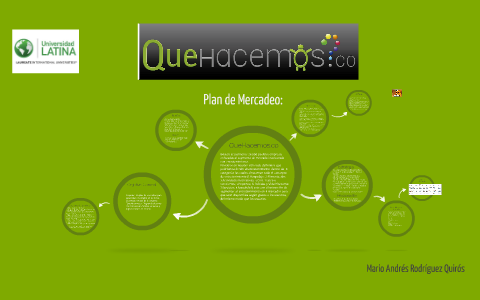 Plan de Mercadotecnia by Ana Rojas on Prezi
