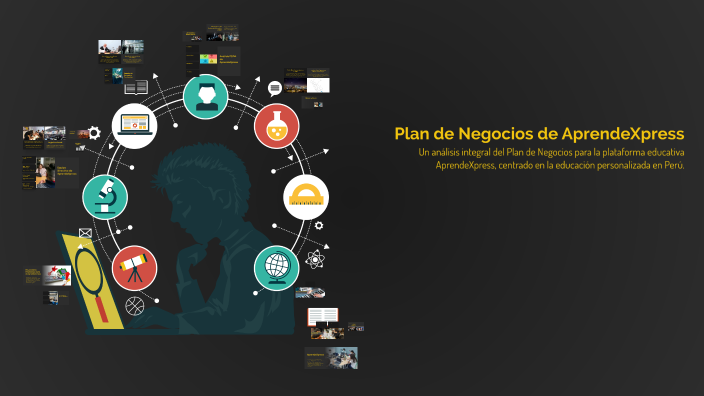 Plan de Negocios de AprendeXpress by Jesus Yoel Sánchez on Prezi