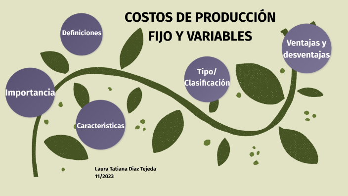 Costos de Producción by Laura Tatiana Díaz Tejeda on Prezi