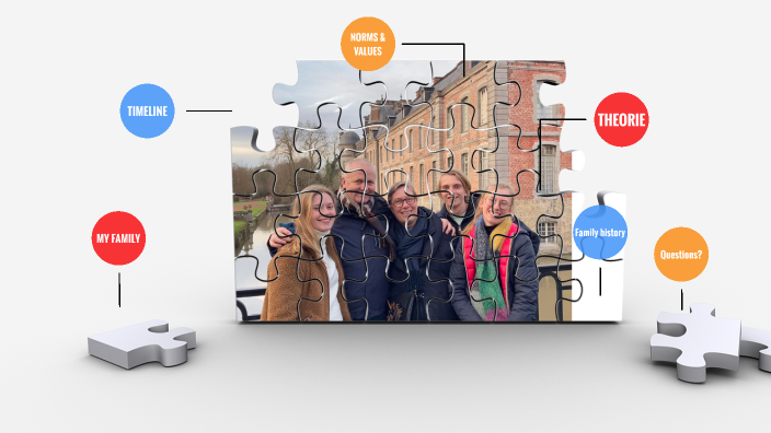 family-history-by-emma-vandecasteele-on-prezi