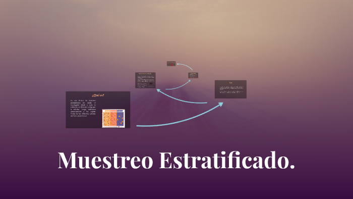 Muestreo Estratificado By Dana Areli Sanchez Serna On Prezi 5424